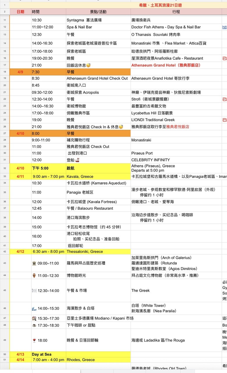 戰火下の愛琴海驚喜迷航 照片 009