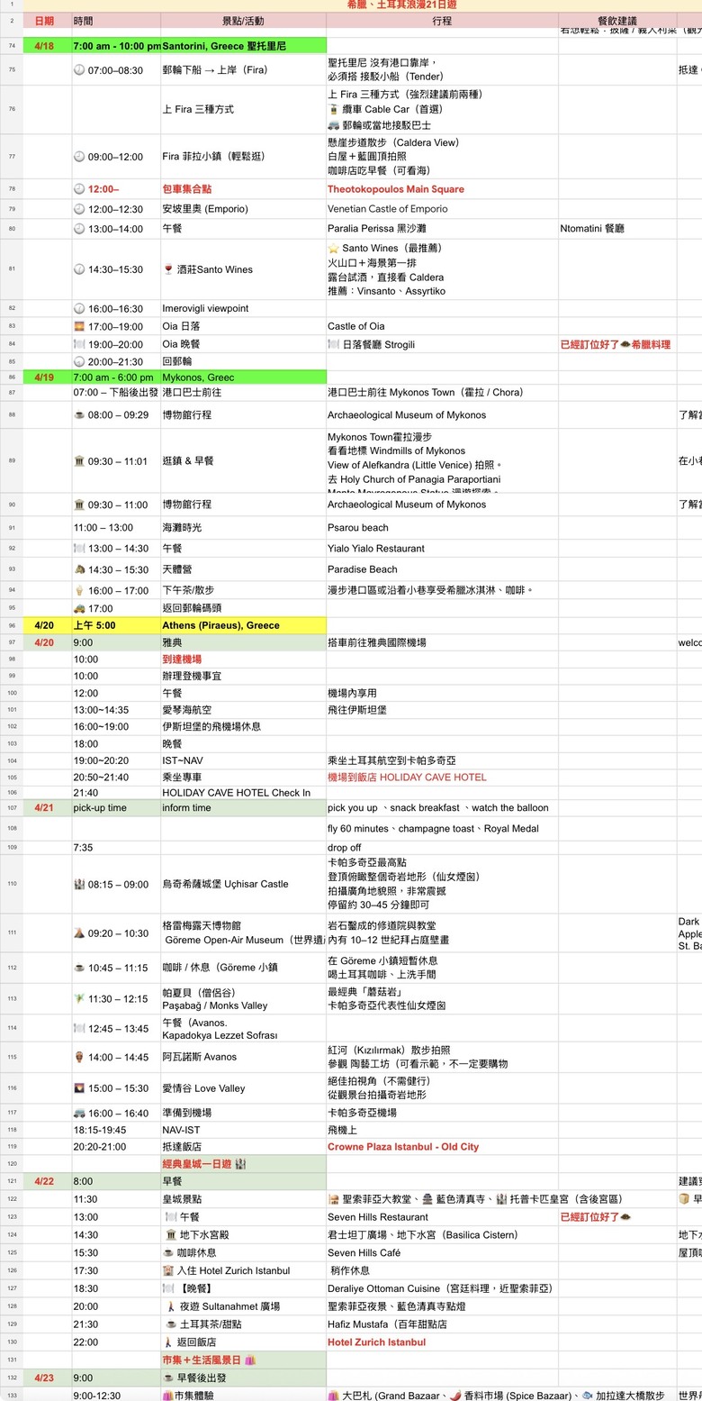 戰火下の愛琴海驚喜迷航 照片 011