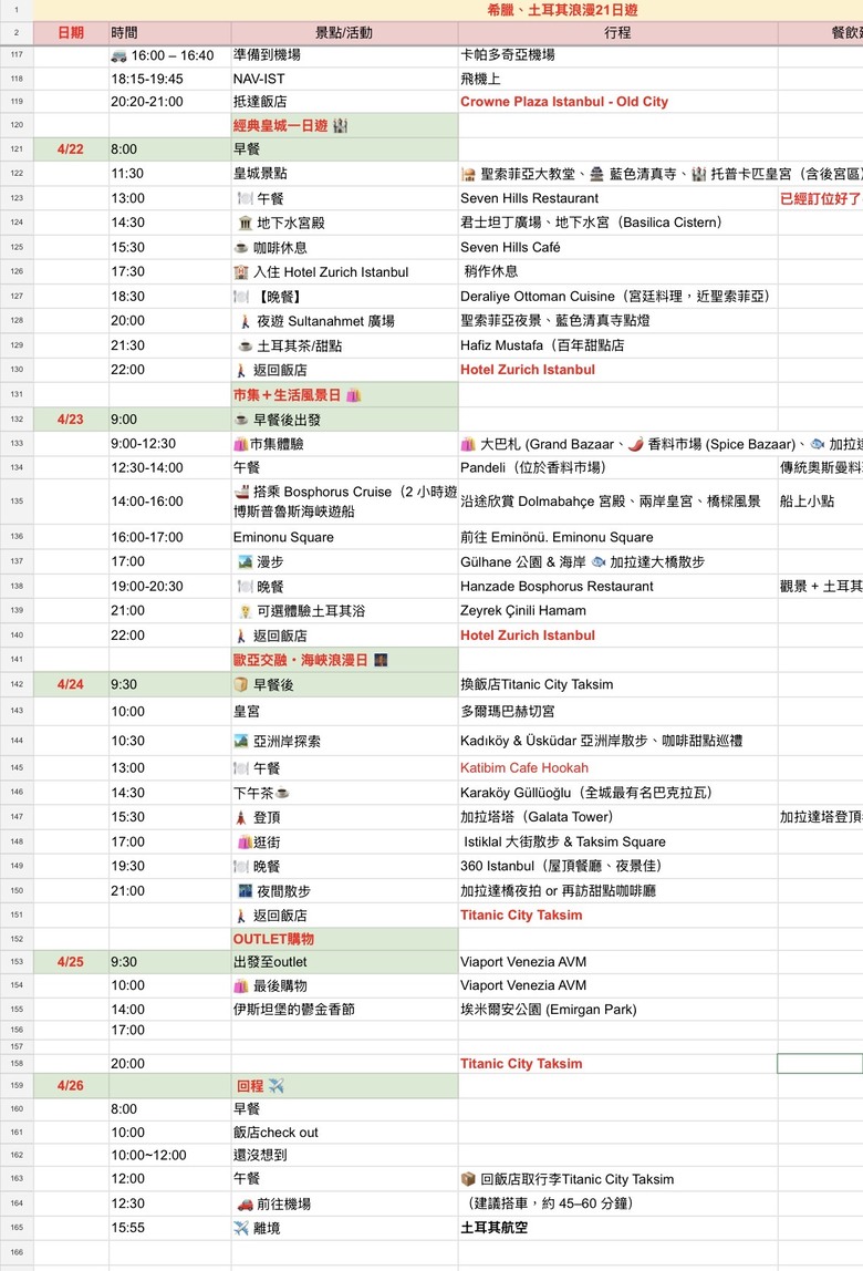 戰火下の愛琴海驚喜迷航 照片 012
